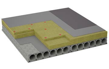 considerations of Llanbister flat roofing insulation